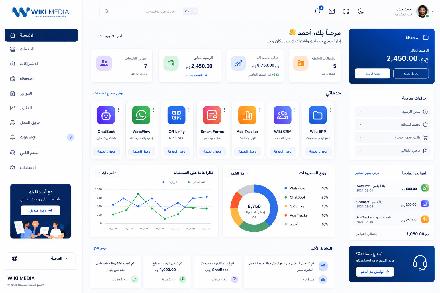 Dashboard preview